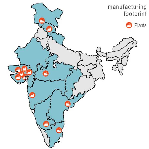 Distribution Strength